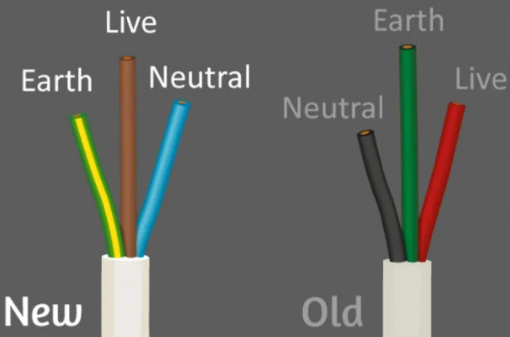 Old Plug Wiring Colours